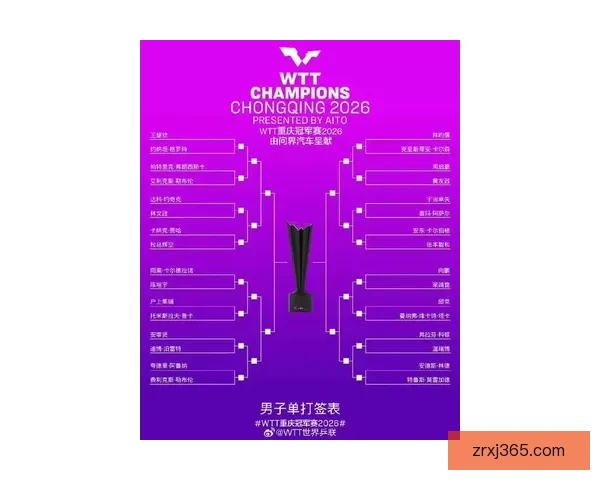 世界杯2026精彩预测指南全方位解析球队夺冠走势