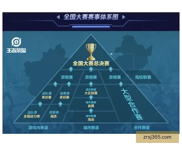 世界杯精彩对决全攻略：精准竞猜胜负赢取丰厚奖励