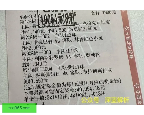 掌握世界杯竞猜胜负技巧从数据分析到临场判断全面提升预测准确率策略指南