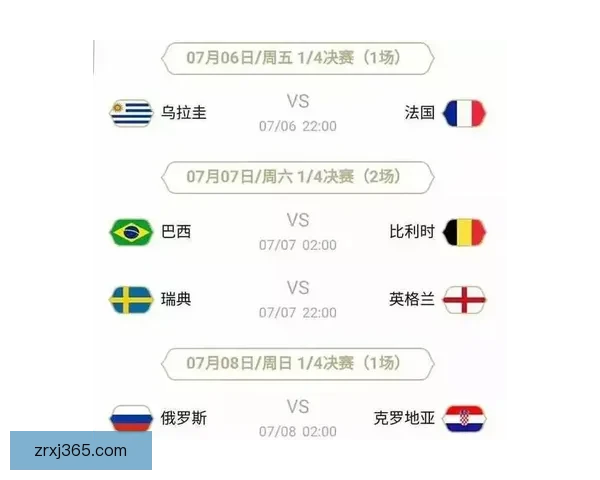 世界杯体育竞猜赔率分析：如何把握投注机会提高胜率