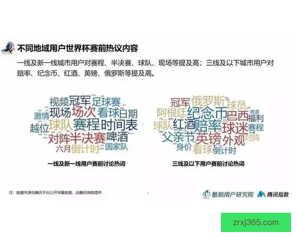 掌握数据分析与战术洞察提升世界杯竞猜比赛准确率实用技巧指南 ⚽📊