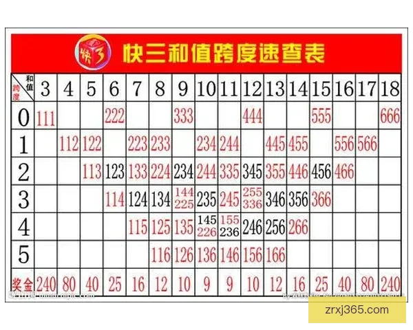 体育竞猜投注全攻略 提升胜率的秘诀与技巧分享