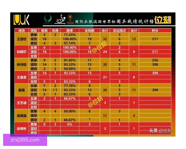 世界杯竞猜APP玩法全解析轻松掌握投注技巧赢取精彩赛事奖励