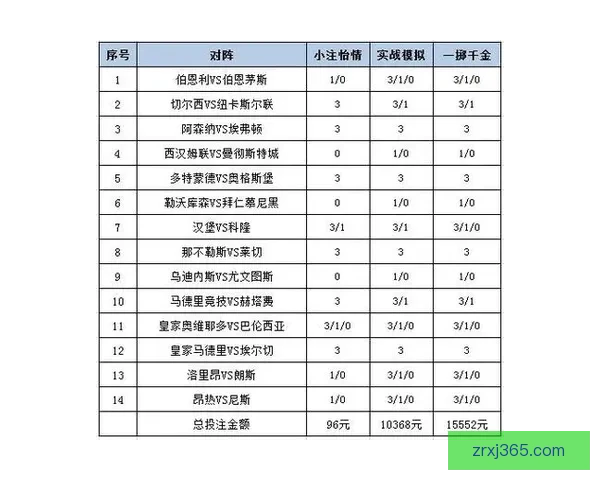 体育竞猜平台深度指南赛事分析投注技巧与安全使用全解析新手必看