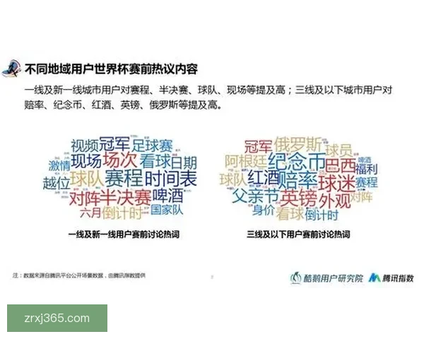 世界杯竞猜赔率波动背后的趋势与赛前预测解析