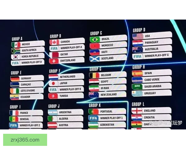 世界杯精彩对决前瞻与胜负预测全指南助你精准下注