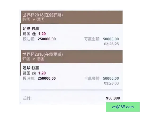 世界杯买球全攻略揭秘，让球迷轻松掌握投注技巧与策略
