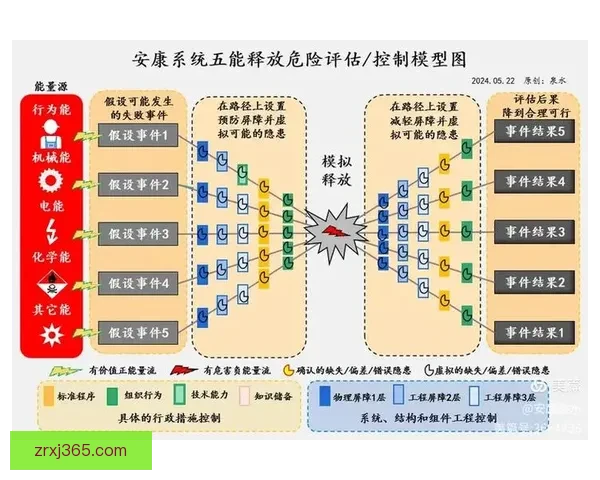 全面解析体育竞猜平台的运作模式与风险控制策略