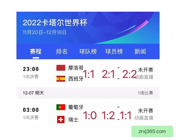 世界杯精彩对决即时竞猜平台助你掌握胜负赢取大奖