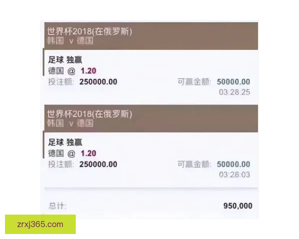 精选世界杯竞猜平台推荐 轻松获取最佳投注体验与赔率分析