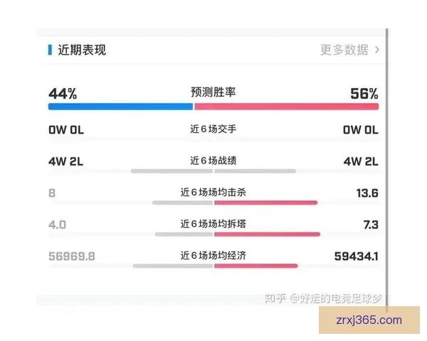 体育竞猜预测数据分析与投注技巧结合打造高胜率赛事前瞻指南 体育竞猜预测数据分析与投注技巧结合打造高胜率赛事前瞻指南