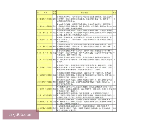 世界杯竞猜赔率平台深度解析与投注策略全攻略