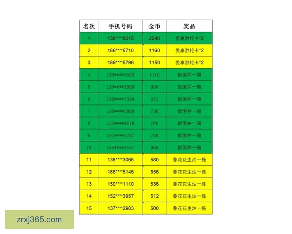 世界杯竞猜赔率平台深度解析与投注策略全攻略